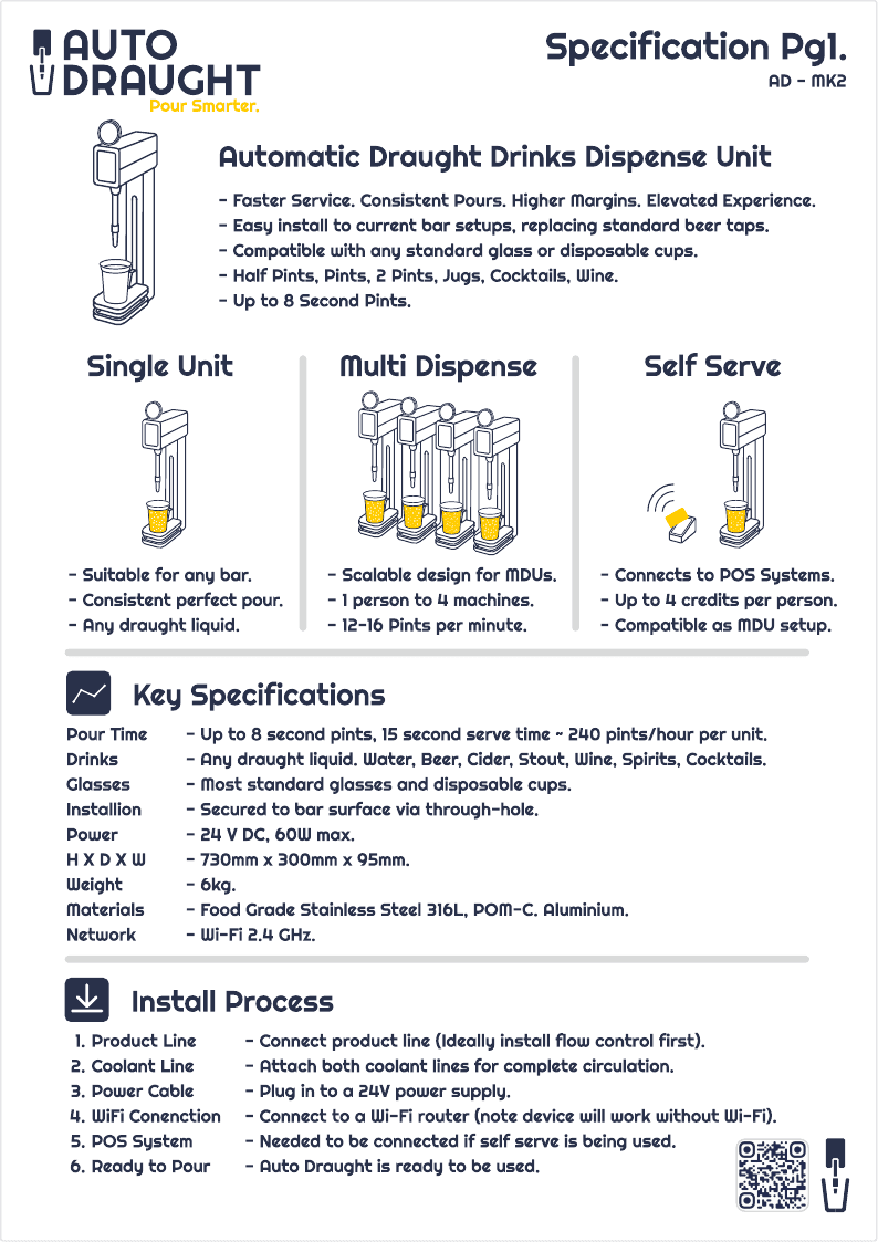 Auto Draught - AD-MK2 Specification document thumbnail