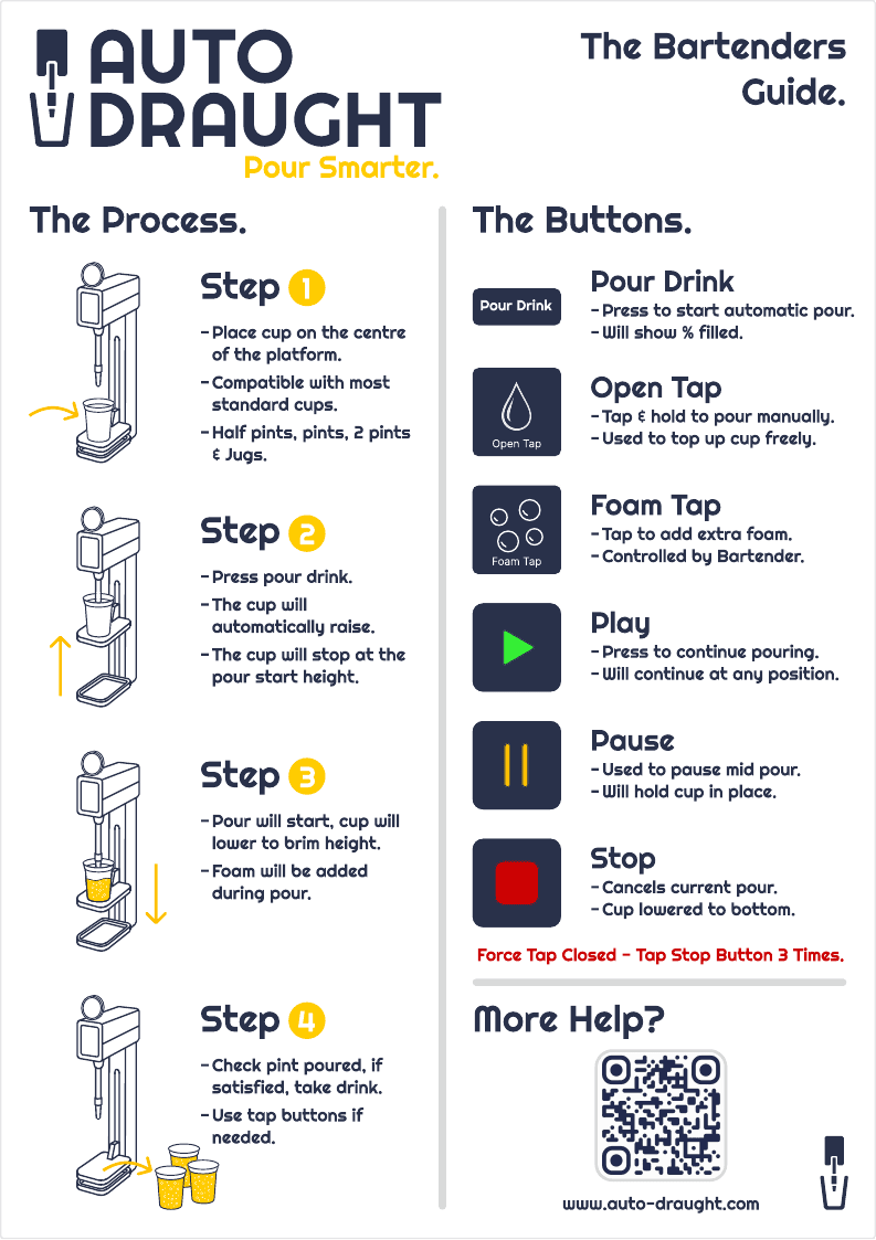Auto Draught - The Bartenders Guide document thumbnail