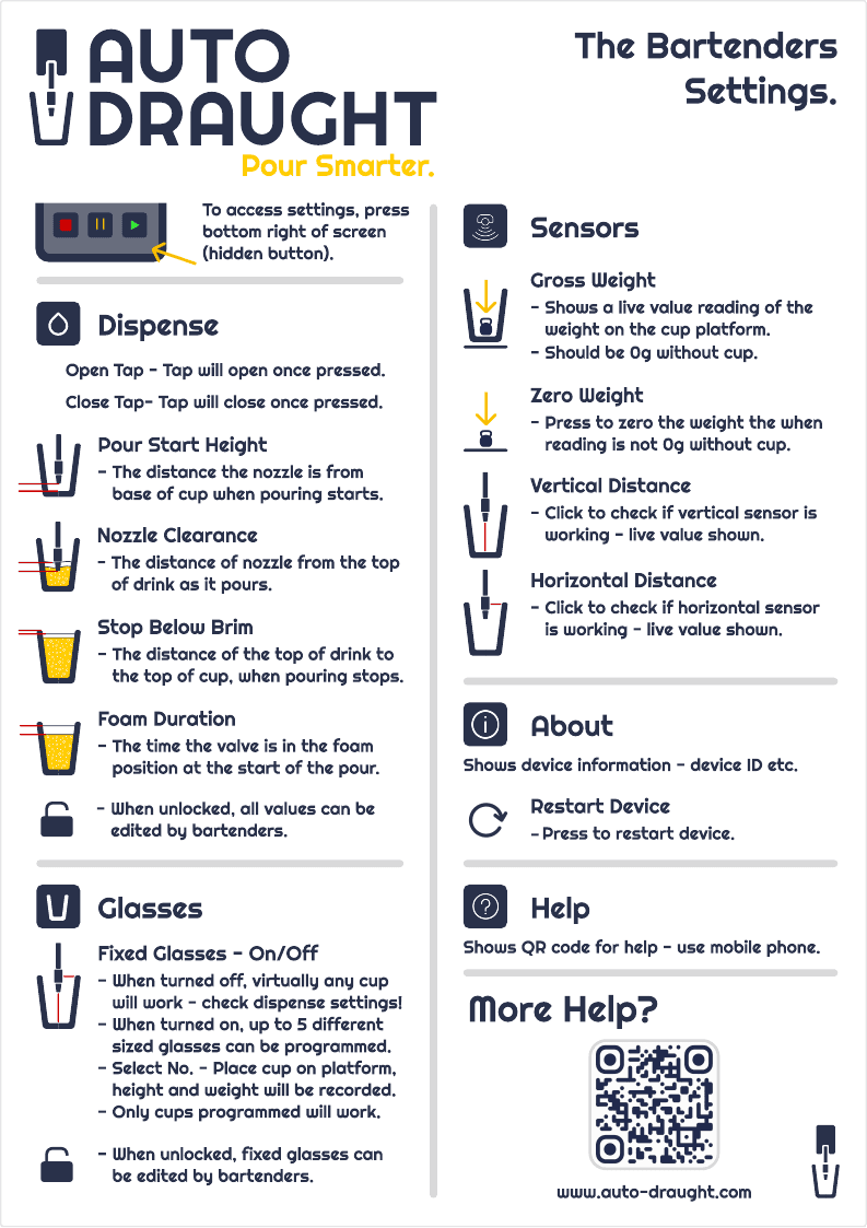 Auto Draught - The Bartenders Settings document thumbnail